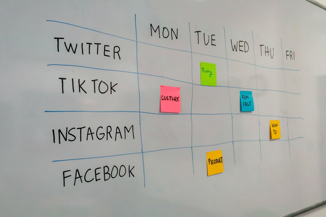 Social Media Strategie: In 6 Schritten zum Plan